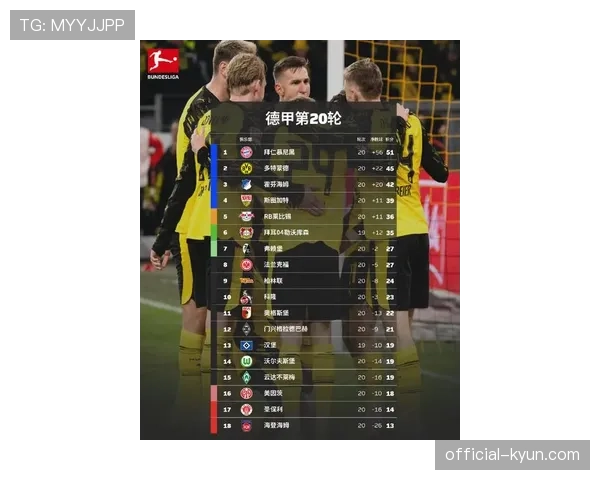 德国队新一期大名单公布，多位德甲球员入选